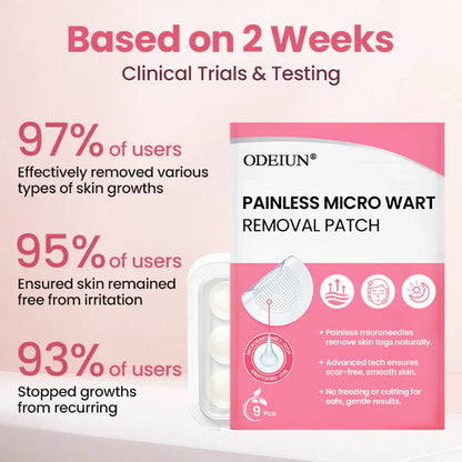 ODEIUN® Painless Micro Wart Removal Patch