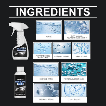 🔥Final 3 Hours: 80% OFF -🚘ODALIT™ Headlight Refurbishment Kit