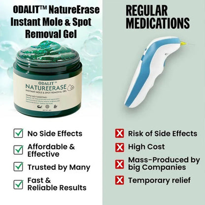 ✅ Official Store: ODALIT™ NatureErase Instant Alligator Oil Mole & Spot Removal Plus Gel