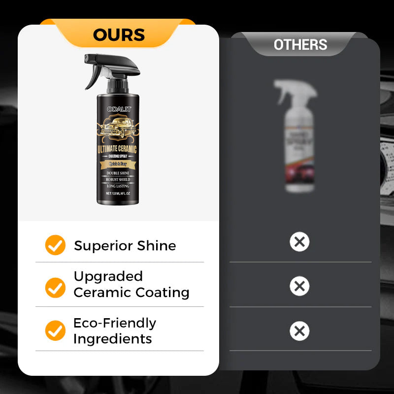 🔥Final 3 Hours: 80% OFF - 🚗ODALIT™ Ultimate Ceramic Coating Spray