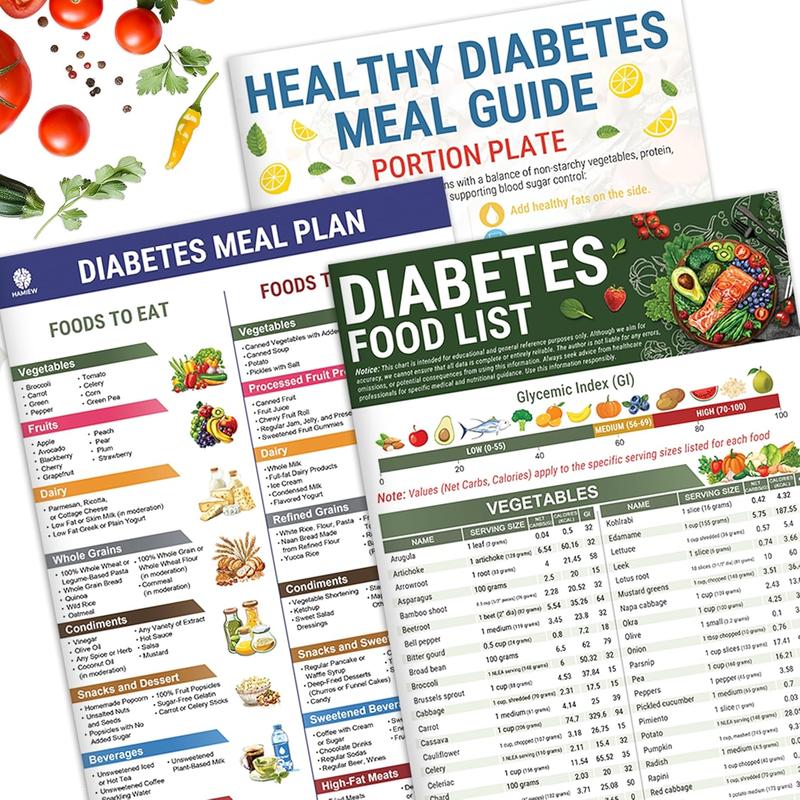 🔥Time-Limited Offer -🌿Diabetes Food & Meal Planner – Your Guide to Healthier Eating