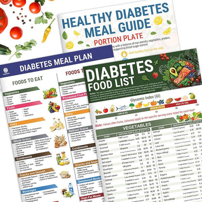 🔥Time-Limited Offer -🌿Diabetes Food & Meal Planner – Your Guide to Healthier Eating