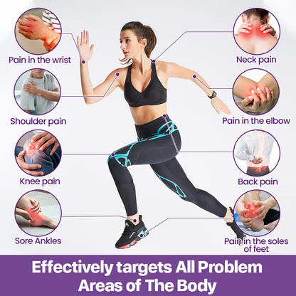 🔥Final 3 Hours: 80% OFF - ODALIT™ Curcumin & Emu Oil Pain Gel – 🏥Backed by US Osteopathic Experts