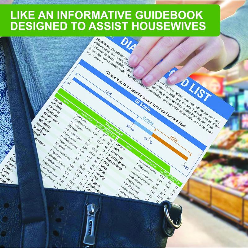 🔥Time-Limited Offer -🌿Diabetes Food & Meal Planner – Your Guide to Healthier Eating