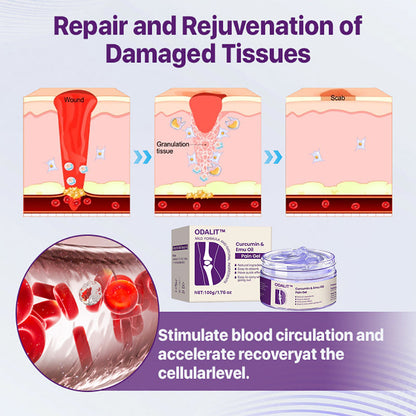 🔥Final 3 Hours: 80% OFF - ODALIT™ Curcumin & Emu Oil Pain Gel – 🏥Backed by US Osteopathic Experts