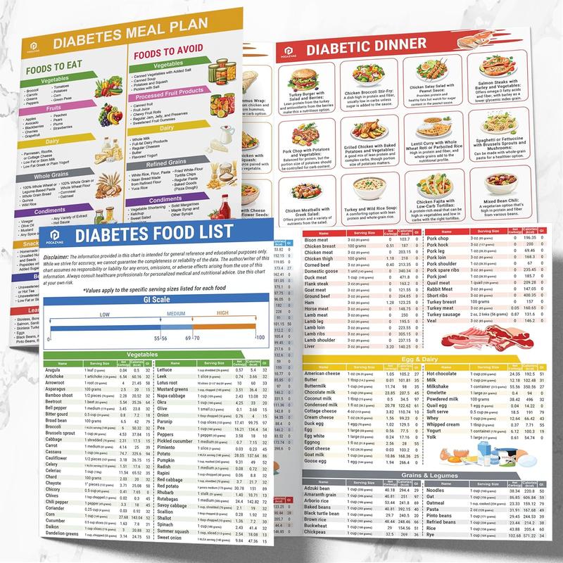🔥Time-Limited Offer -🌿Diabetes Food & Meal Planner – Your Guide to Healthier Eating