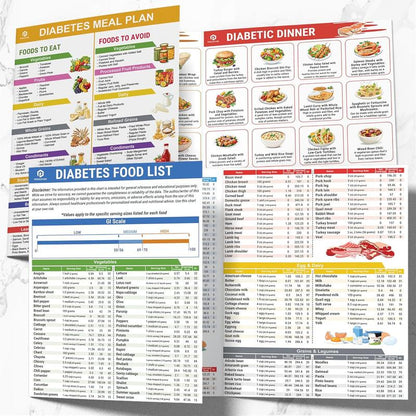🔥Time-Limited Offer -🌿Diabetes Food & Meal Planner – Your Guide to Healthier Eating