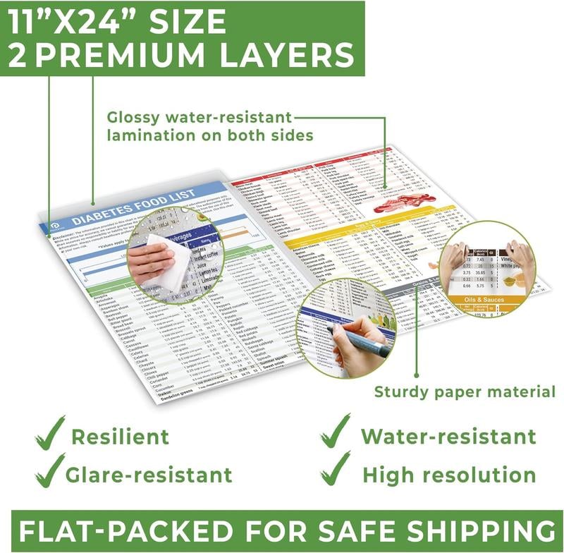 🔥Time-Limited Offer -🌿Diabetes Food & Meal Planner – Your Guide to Healthier Eating