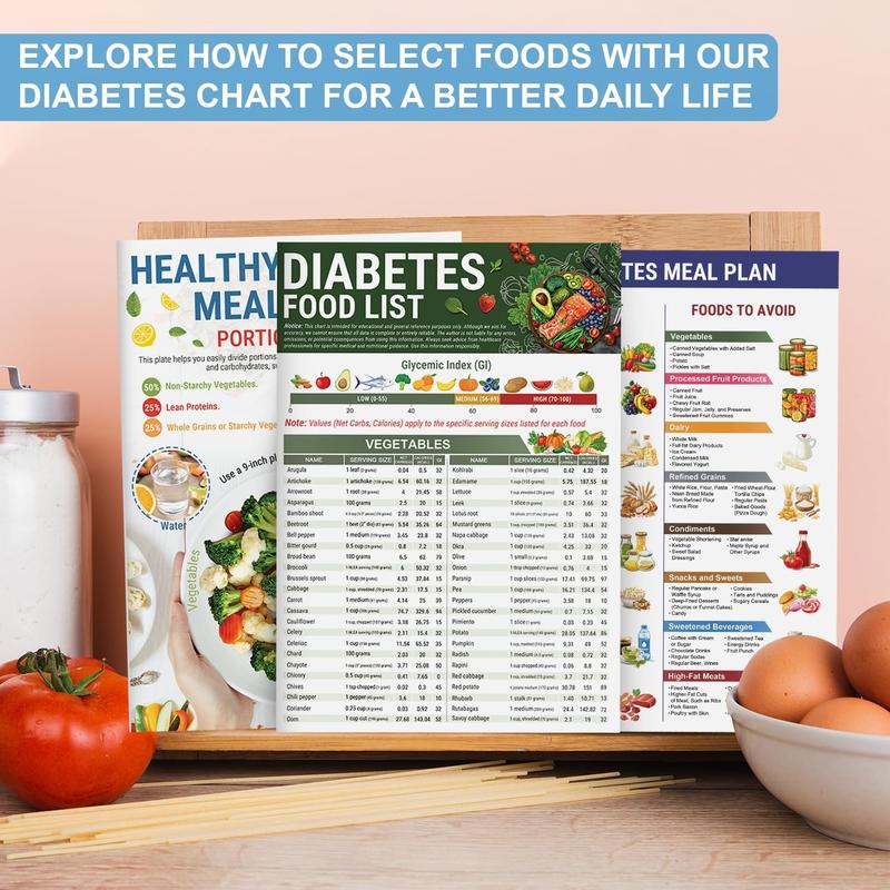 🔥Time-Limited Offer -🌿Diabetes Food & Meal Planner – Your Guide to Healthier Eating