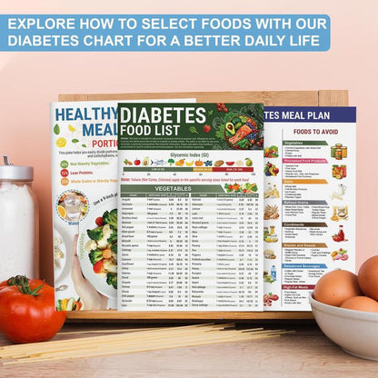 🔥Time-Limited Offer -🌿Diabetes Food & Meal Planner – Your Guide to Healthier Eating