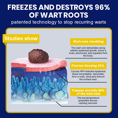 🔥Final 3 Hours: 80% OFF - ODALIT® Skin Tag Cryo Treatment Spray